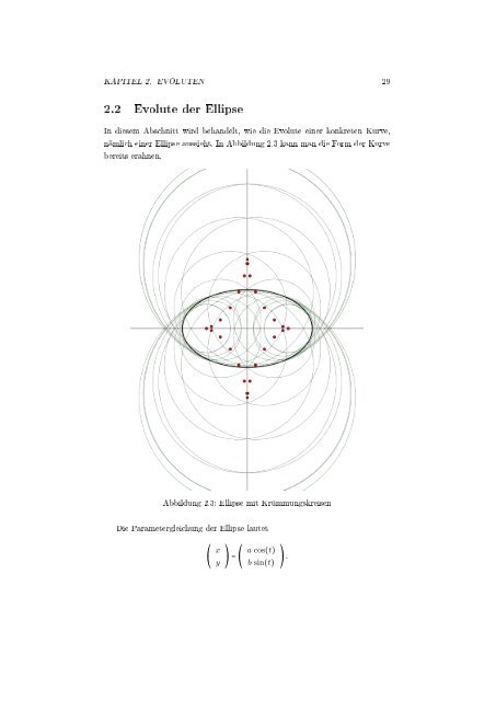 Kurven im Mathematikunterricht - idmthemen