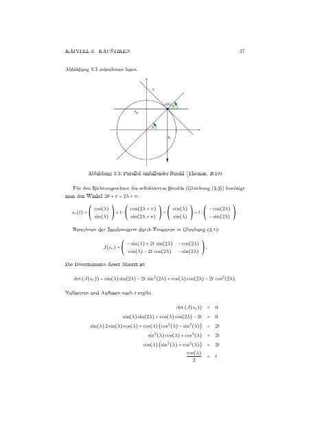 Kurven im Mathematikunterricht - idmthemen