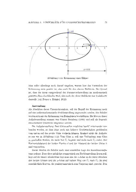 Kurven im Mathematikunterricht - idmthemen