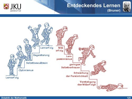 EinfÃ¼hrung in die Didaktik der Mathematik - idmthemen - PBworks