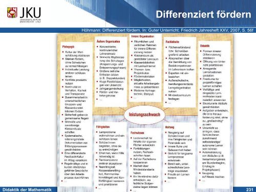 EinfÃ¼hrung in die Didaktik der Mathematik - idmthemen - PBworks