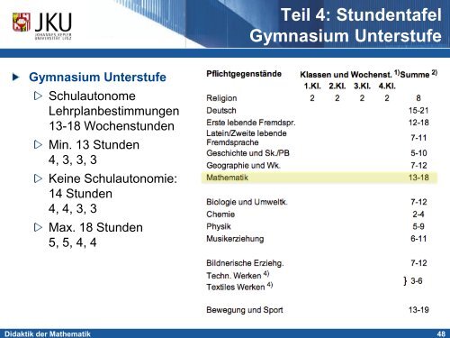 EinfÃ¼hrung in die Didaktik der Mathematik - idmthemen - PBworks