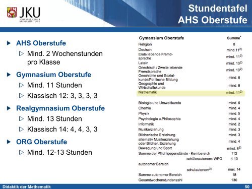 EinfÃ¼hrung in die Didaktik der Mathematik - idmthemen - PBworks