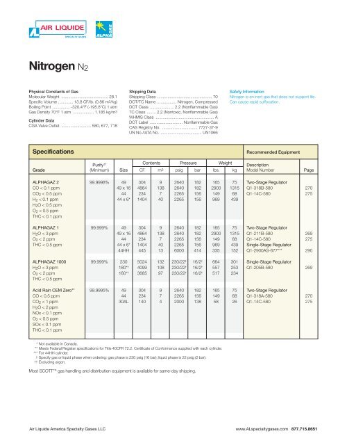 Nitrogen N2 - Air Liquide America Specialty Gases