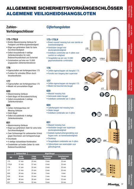 SAFETY SECURITY - PIKT-O-NORM