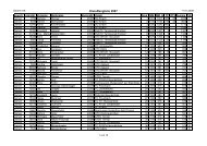 KreisRangliste 2007 - Parkclub Neunkirchen