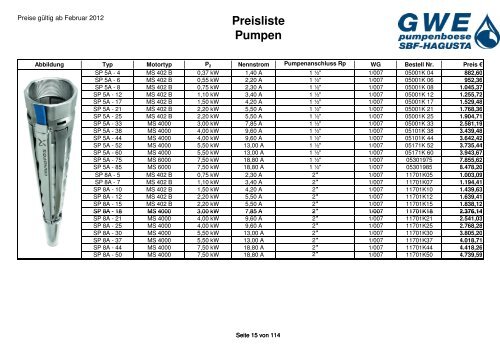 Preisliste Pumpen