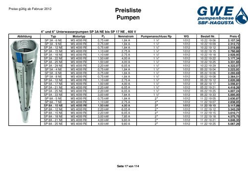 Preisliste Pumpen