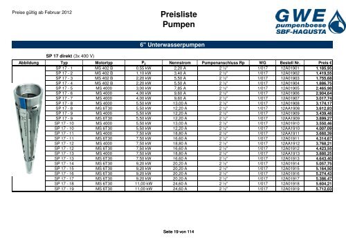 Preisliste Pumpen