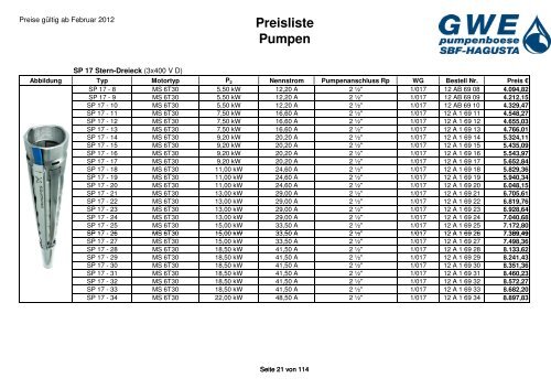 Preisliste Pumpen