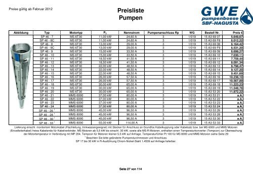 Preisliste Pumpen