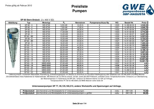 Preisliste Pumpen