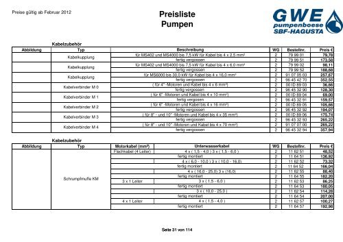 Preisliste Pumpen