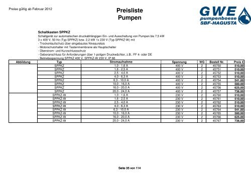 Preisliste Pumpen