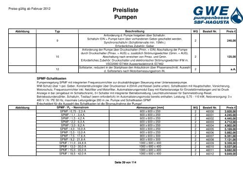 Preisliste Pumpen