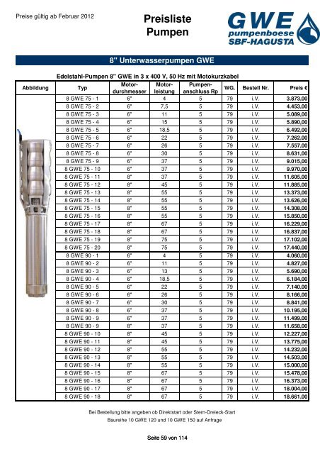 Preisliste Pumpen