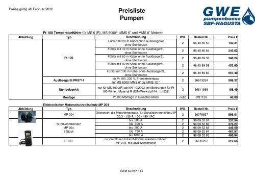 Preisliste Pumpen