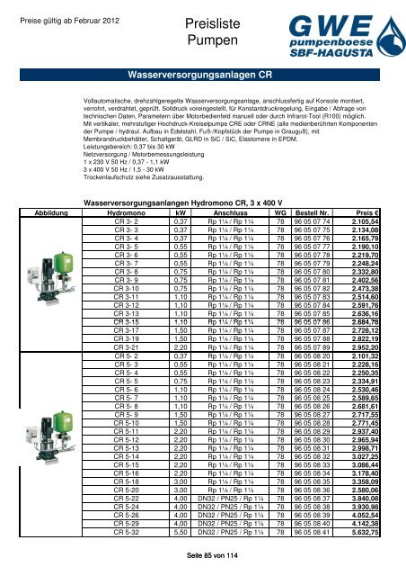 Preisliste Pumpen