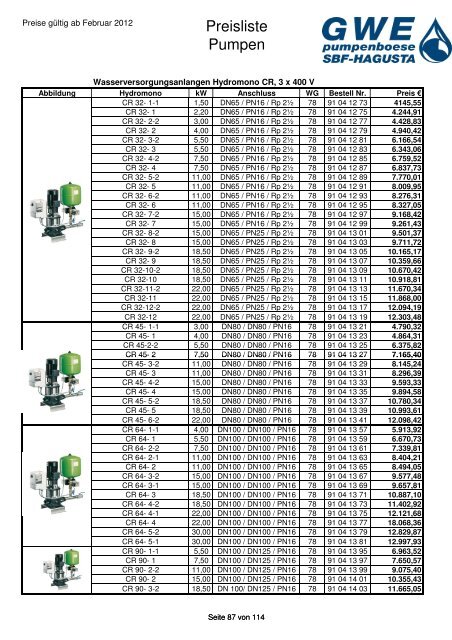 Preisliste Pumpen