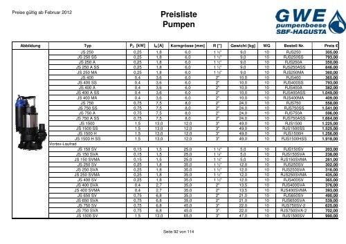 Preisliste Pumpen