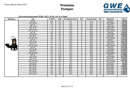 Preisliste Pumpen