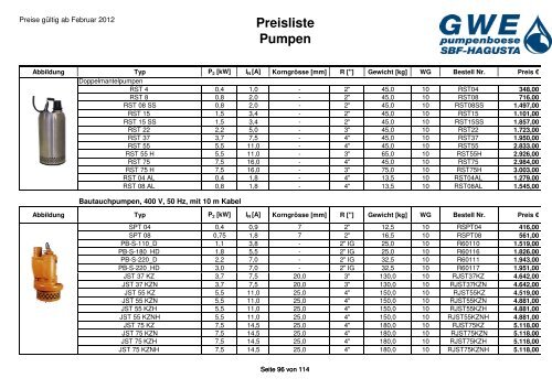 Preisliste Pumpen