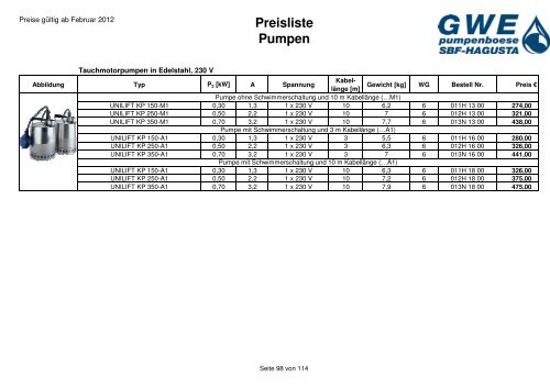 Preisliste Pumpen