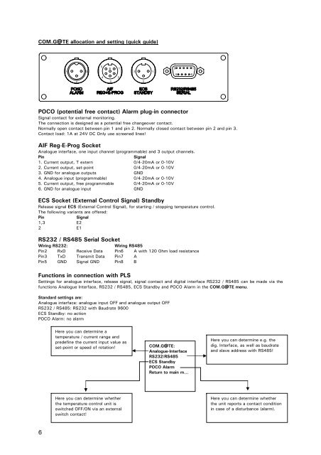 Operating manual 27.09.2011 CC Heating Thermostats - HUBER