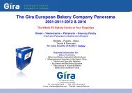 The Gira European Bakery Company Panorama
