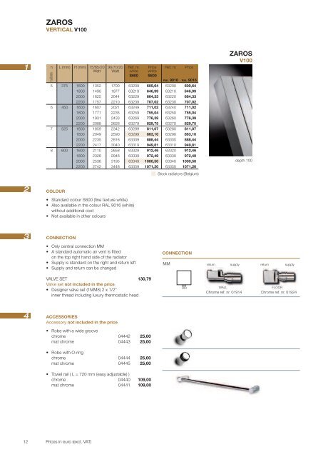 PRICE LIST 2010 - DOMOSS VO Shop