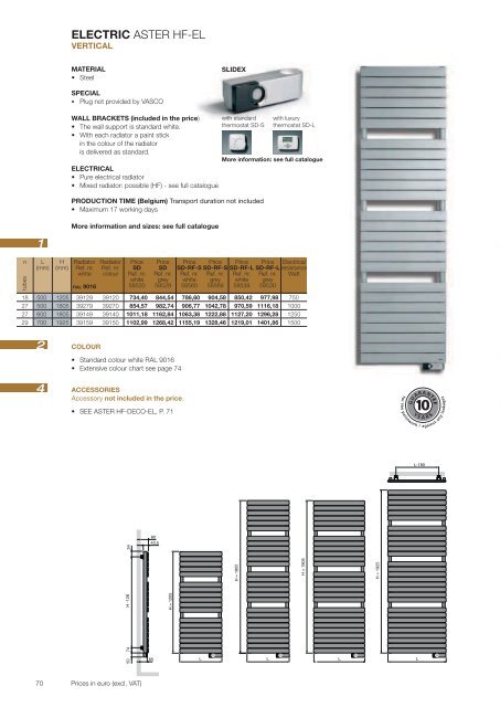 PRICE LIST 2010 - DOMOSS VO Shop