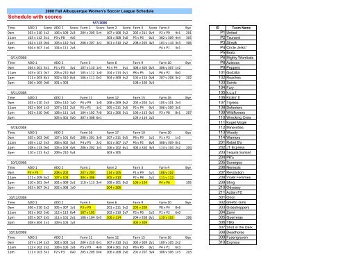 Schedule with scores - Albuquerque Soccer League