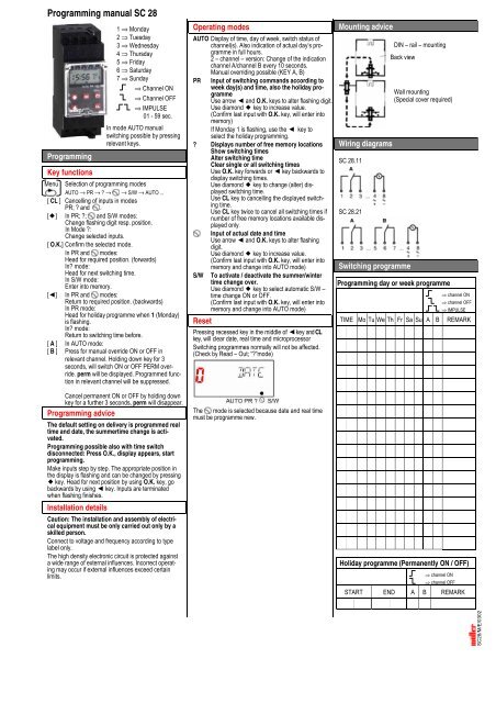 Programming manual SC 28