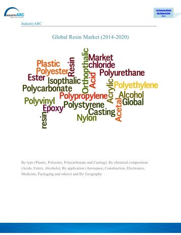 Global Resin Market (2014-2020)