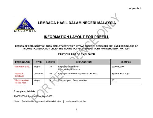 Information Layout For Prefill Lembaga Hasil Dalam Negeri