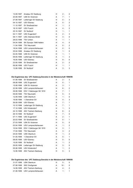 Bilanz UFC Salzburg-Danubia - Salzburg24