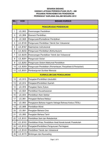 BIL. KOD BIDANG KURSUS 1 LD_B02 Perancangan Pendidikan 2 ...