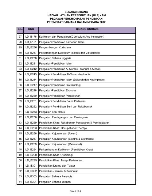 BIL. KOD BIDANG KURSUS 1 LD_B02 Perancangan Pendidikan 2 ...