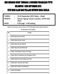 mengikut fakulti - UiTM