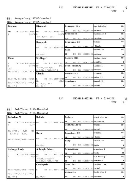 Warmblut - Pferdezuchtverband Oberbayern eV