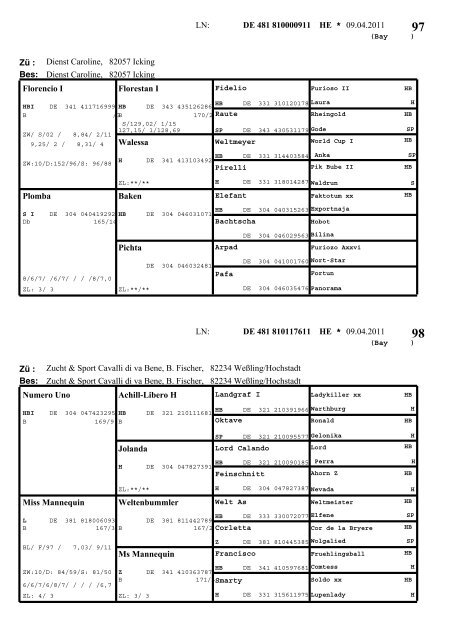 Warmblut - Pferdezuchtverband Oberbayern eV