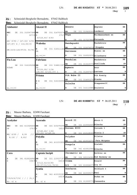 Warmblut - Pferdezuchtverband Oberbayern eV