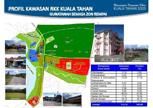 Laporan Ringkasan Eksekutif - ePublisiti