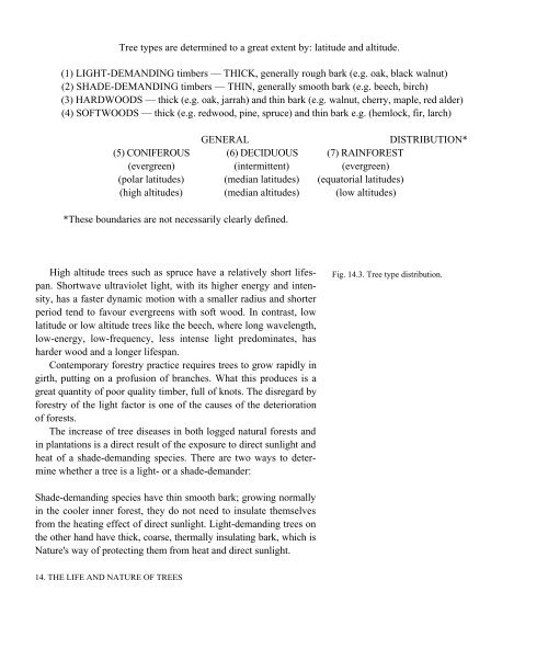 levitational current - Free Energy