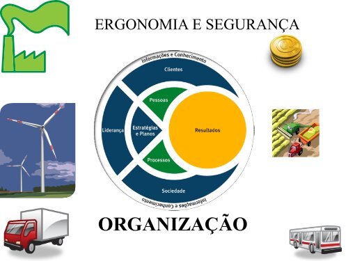 Ergonomia e SeguranÃ§A MÃ¡quinaS AgrÃ­colas - LEB/ESALQ/USP