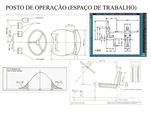 Ergonomia e SeguranÃ§A MÃ¡quinaS AgrÃ­colas - LEB/ESALQ/USP