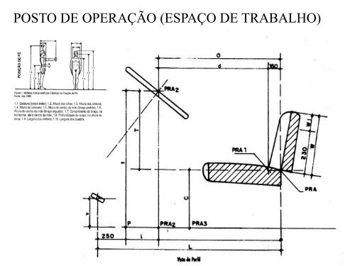 Ergonomia e SeguranÃ§A MÃ¡quinaS AgrÃ­colas - LEB/ESALQ/USP