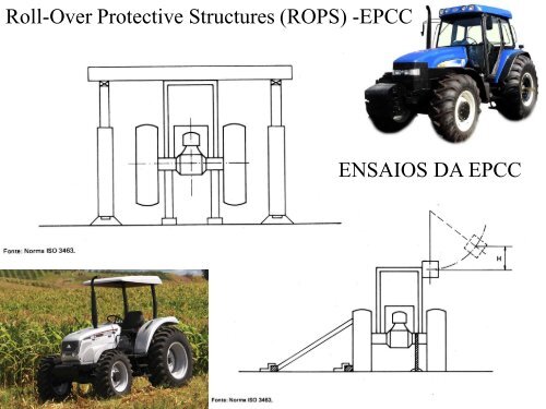 Ergonomia e SeguranÃ§A MÃ¡quinaS AgrÃ­colas - LEB/ESALQ/USP