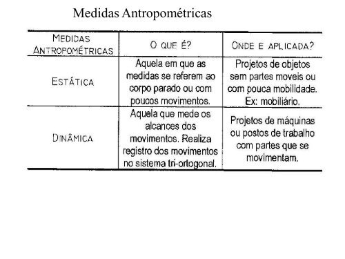 Ergonomia e SeguranÃ§A MÃ¡quinaS AgrÃ­colas - LEB/ESALQ/USP