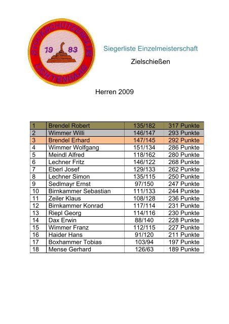 Vereinsmeister Ziel Herren - SSC Lichtenhaag